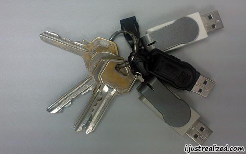 Ridzuan keys Ridzuan keys